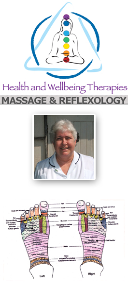 Profile picture for Health And Wellbeing Therapies