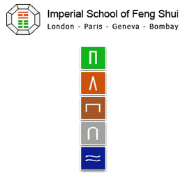 Profile picture for Imperial School Of Feng Shui