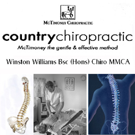 Profile picture for Country Chiropractic