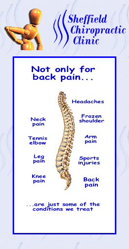 Profile picture for Sherwood Chiropractic Clinic