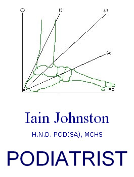 Profile picture for Iain Johnston NHD Pod SA MCHS Podiatrist Chiropodist