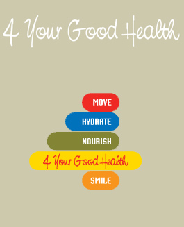 Profile picture for 4 Your Good Health Ltd