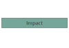 Thumbnail picture for Impact Management Communication Ltd