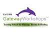 Thumbnail picture for Gateway Workshops